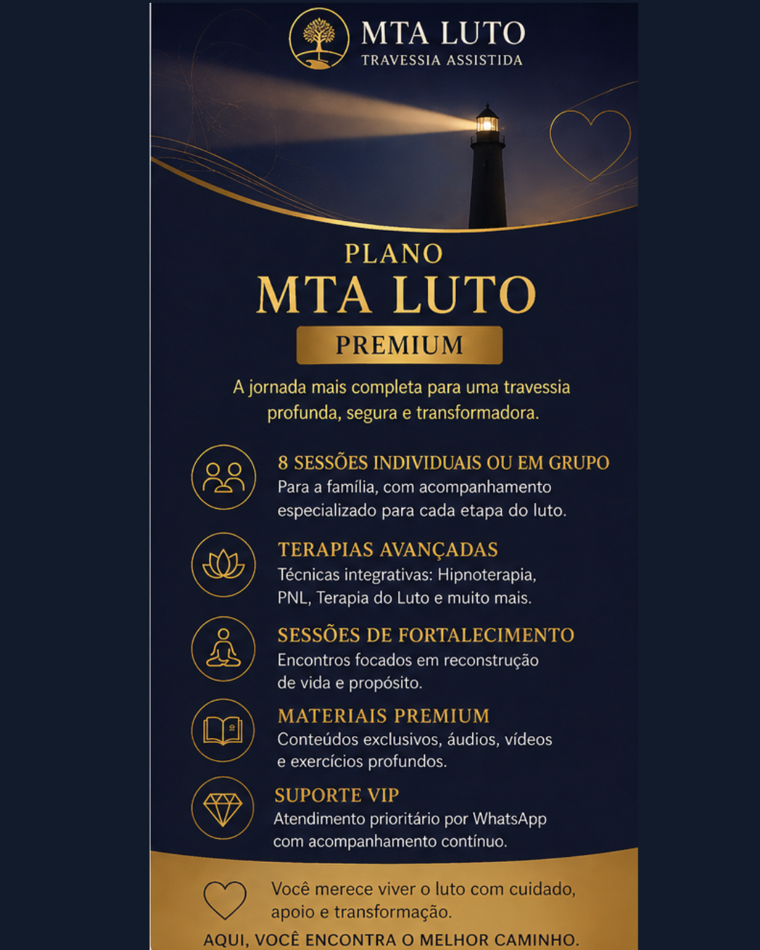Plano Premium